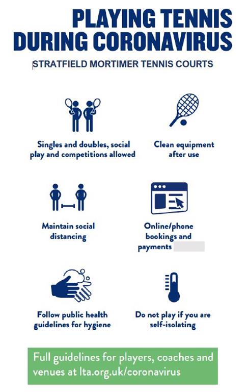 Infographic explaining the LTA guidelines for playing tennis during coronavirus restrictions